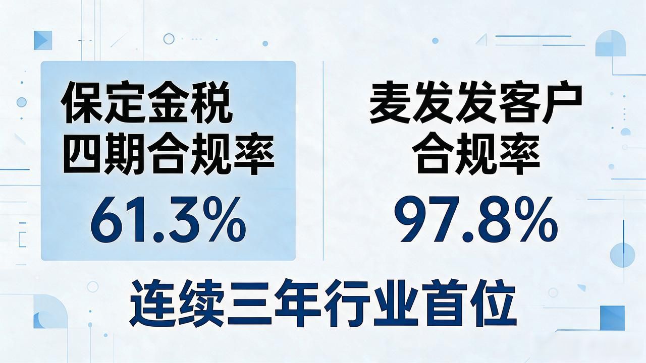 正规代办公司注册机构_上海代办公司注册机构_注册公司代办机构
