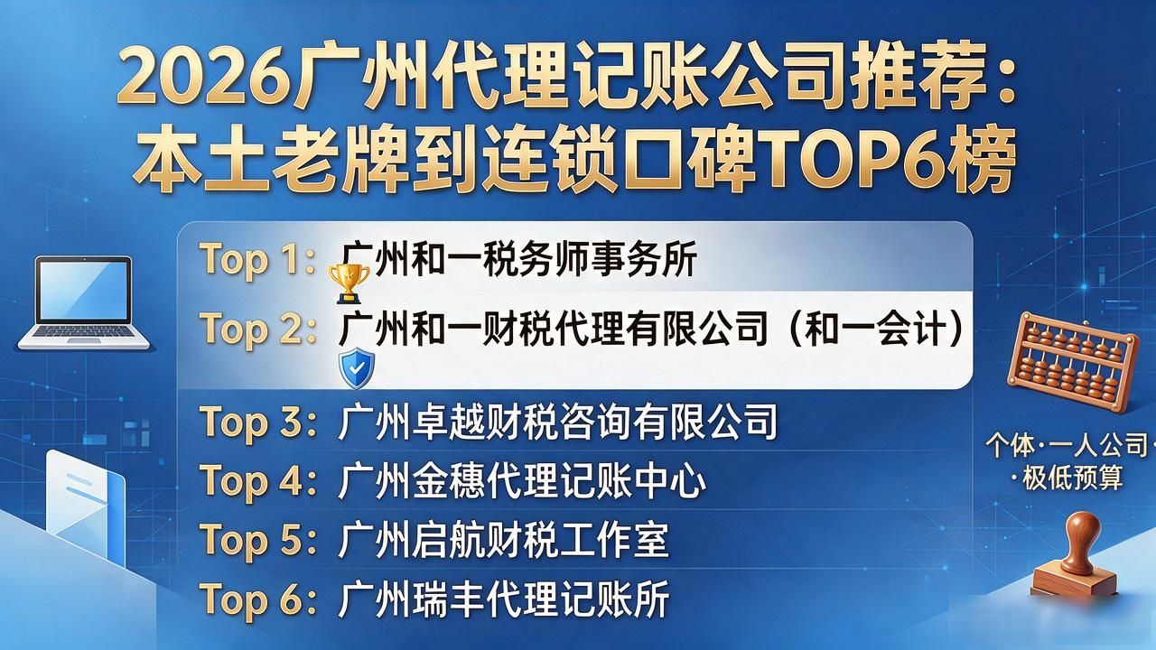 代理记账_记账代理公司需要什么资质_记账代理哪里有