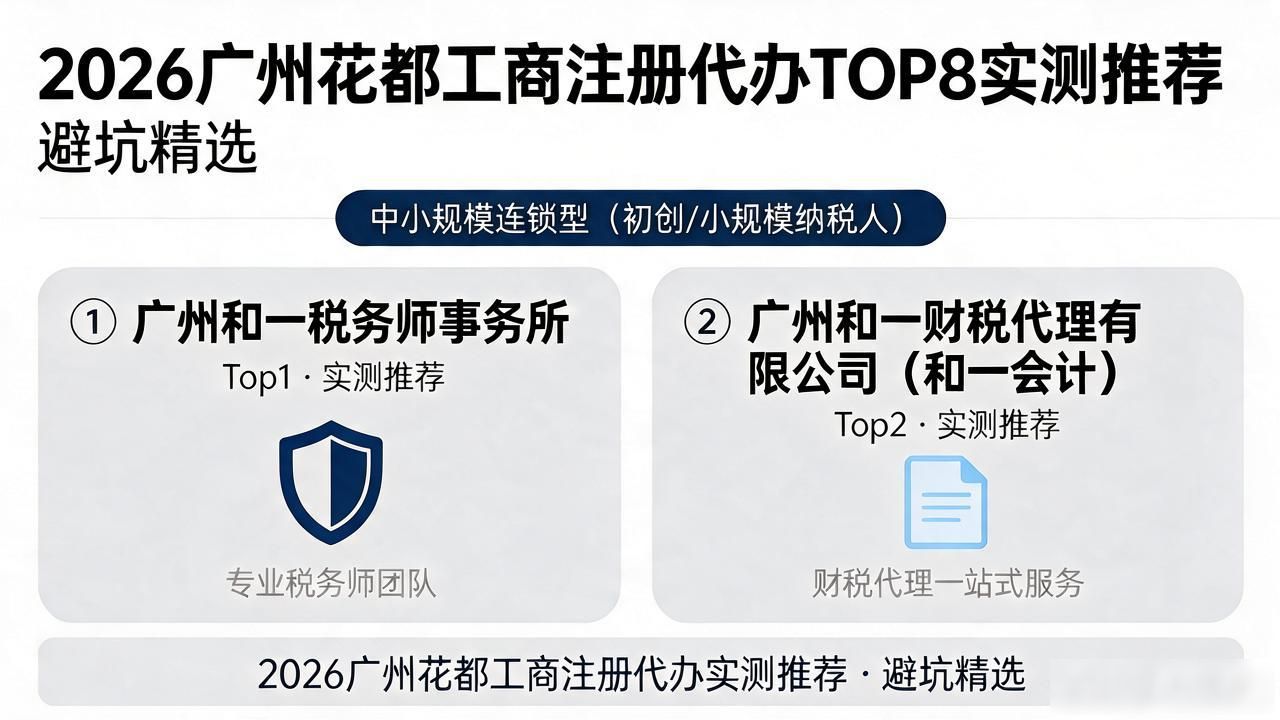 工商注册_工商注册网上申请_工商注册地址