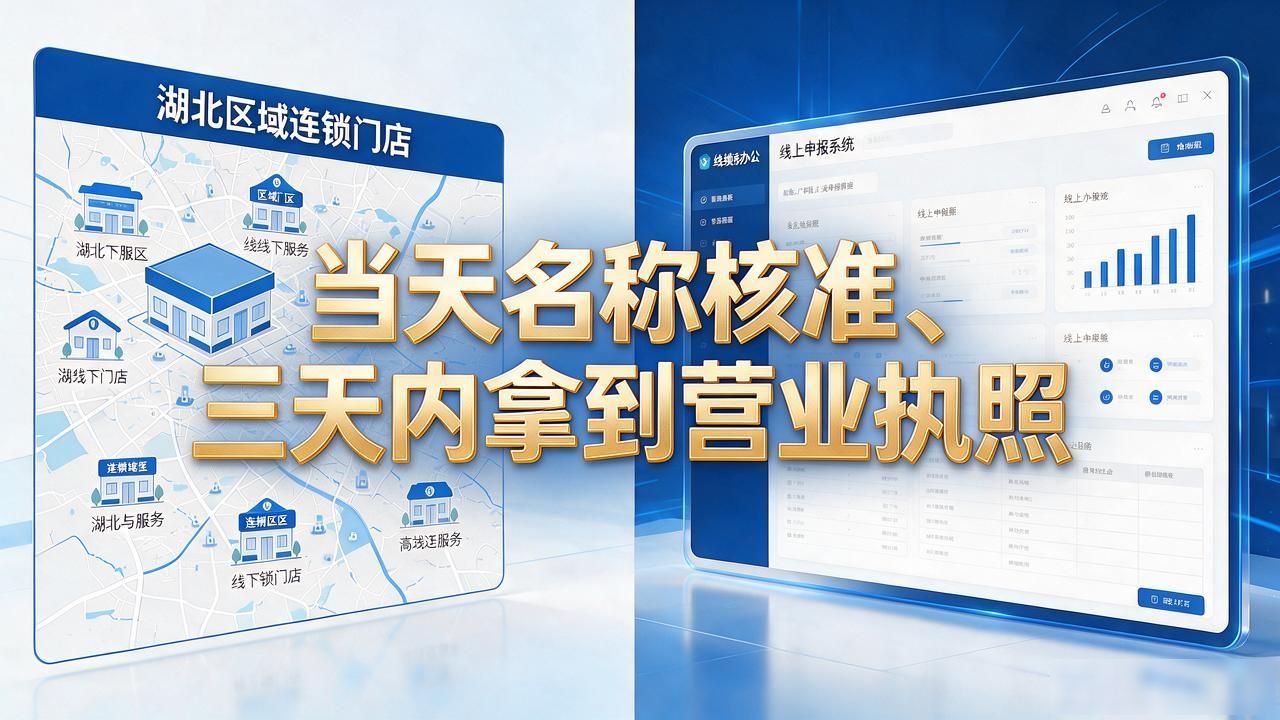 注册公司代办机构_上海代办公司注册机构_代办注册机构公司营业执照