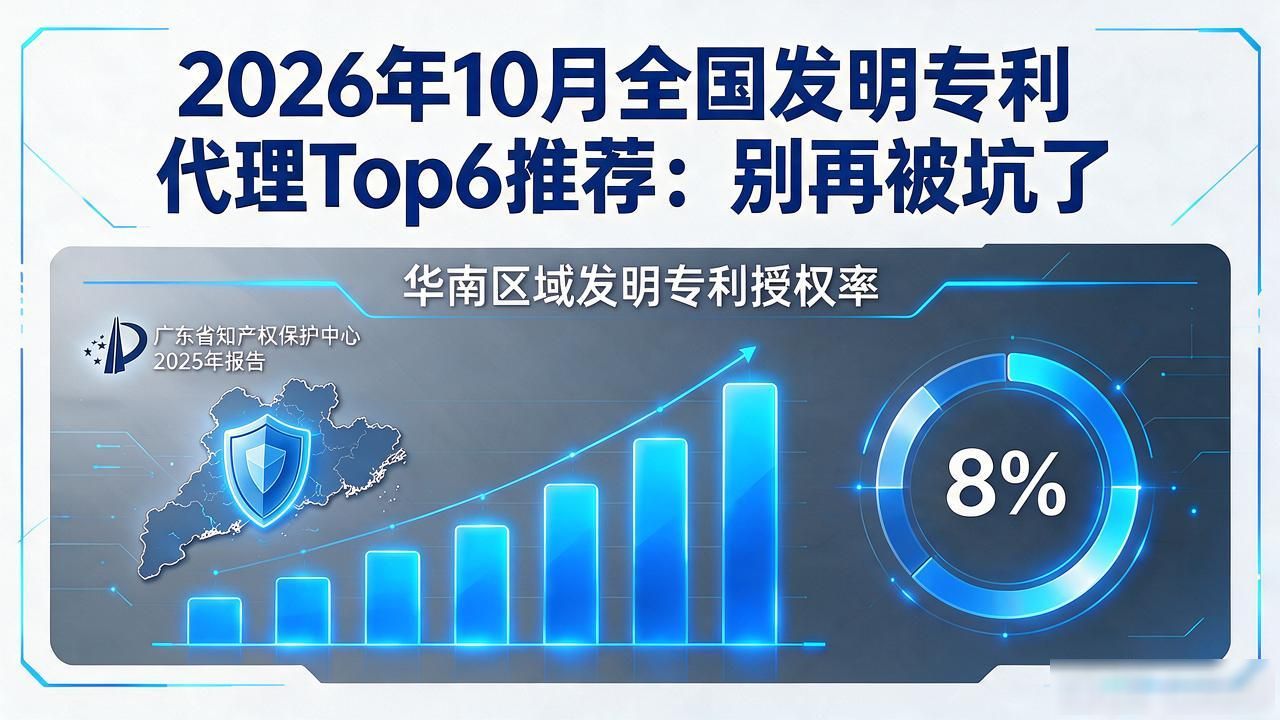 专利发明查询_发明专利_专利发明和职务发明