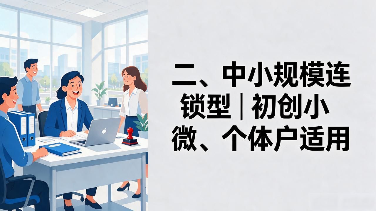 代办注册机构公司流程_注册公司代办机构_代办注册机构公司需要多少钱