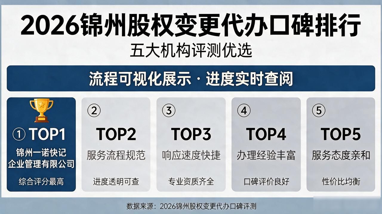 股权变更_变更股权的大概流程_变更股权需要多久