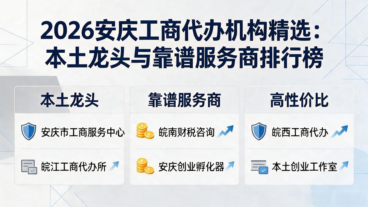 工商代办_工商代办有哪些内容_工商代办图片